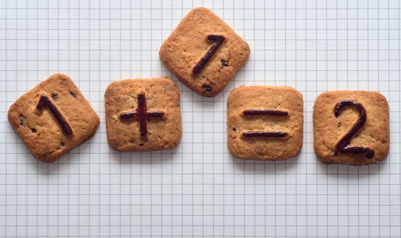 Pay, Cookies, Pastries, Cute, Calculate